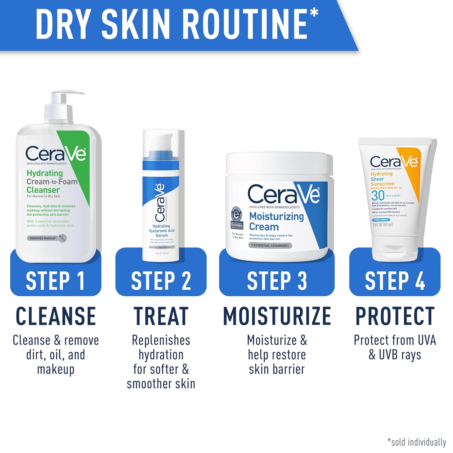 CeraVe Hydrating Cream To Foam Cleanser